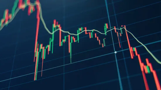Illustrative Candlestick and line chart detail